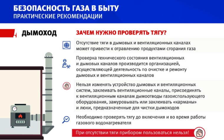 Информация о необходимости проверки дымовых и вентиляционных каналов.