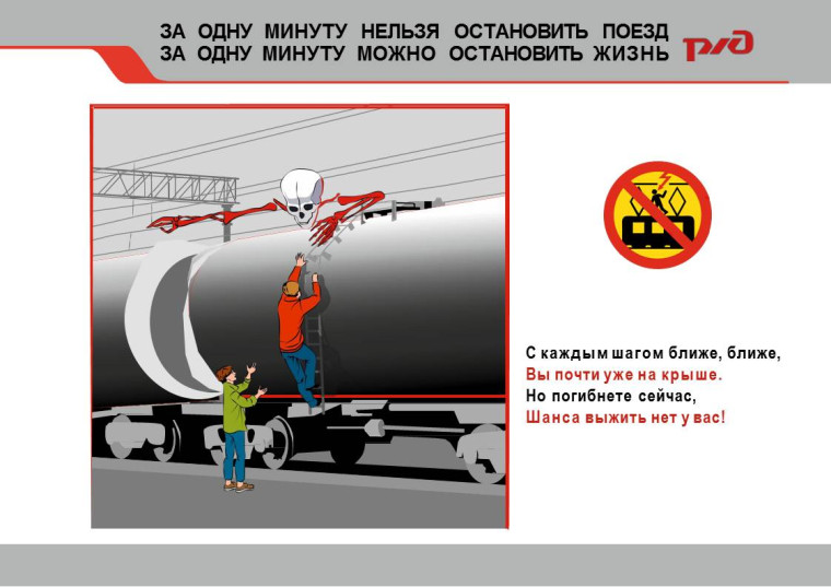 «Правила безопасного поведения детей на железнодорожном транспорте и на территории железной дороги».